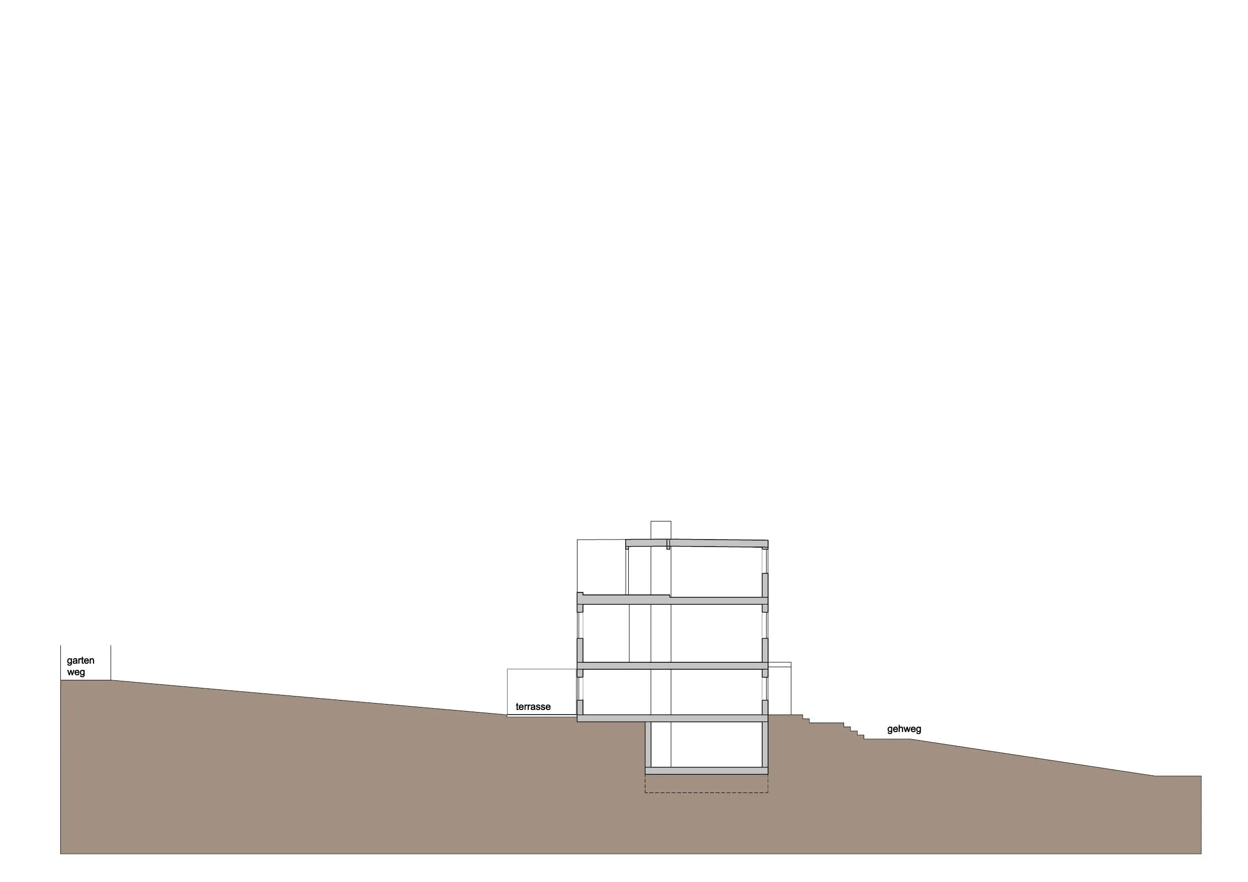 INNEN-AUSSEN — Geländeschnitt Bestand